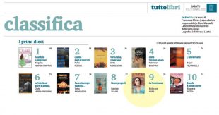 Sora, domenica 21 settembre presentazione del libro “La femminanza” di Antonella Mollicone