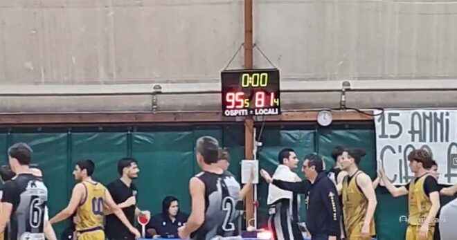 Pallacanestro Sora