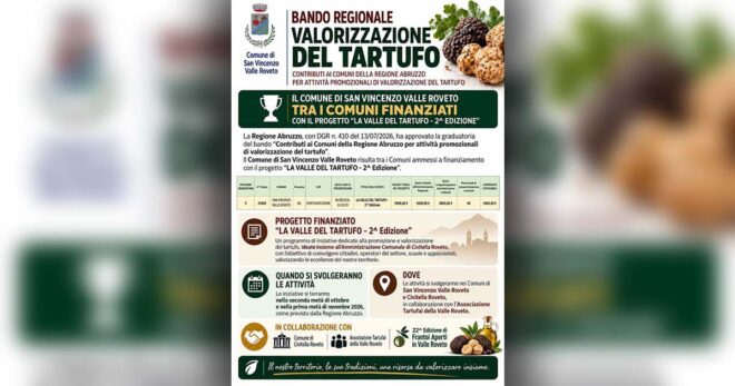 San Vincenzo Valle Roveto, 5.400 euro dalla Regione Abruzzo per la seconda edizione della Valle del Tartufo