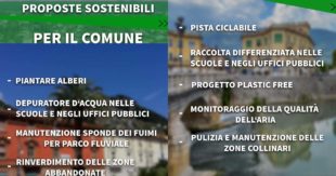 SORA – “FridaysForFuture”: Venerdì mattina manifestazione giovanile nella Villa Comunale